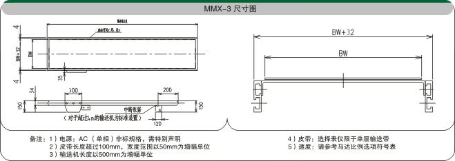 小型皮帶輸送機(jī)示意圖 小型皮帶輸送機(jī)示意圖
