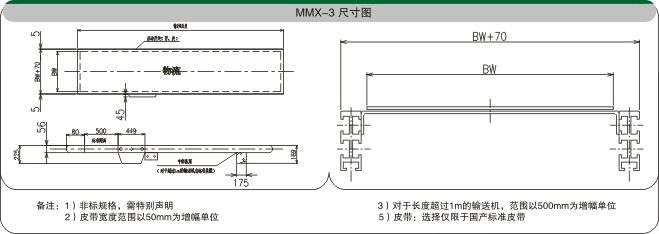 小型皮帶輸送機(jī)示意圖 小型皮帶輸送機(jī)示意圖
