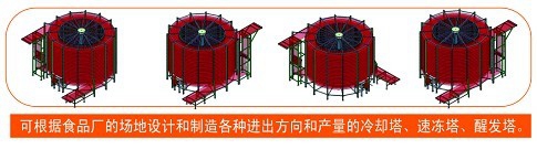 螺旋式網(wǎng)帶輸送機(jī)方向選擇 螺旋式網(wǎng)帶輸送機(jī)方向選擇