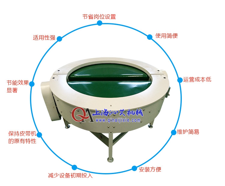 無內(nèi)半徑轉(zhuǎn)彎皮帶機 無內(nèi)半徑轉(zhuǎn)彎皮帶機