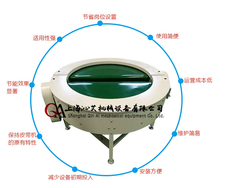 無半徑轉(zhuǎn)彎皮帶機(jī) 無半徑轉(zhuǎn)彎皮帶機(jī)