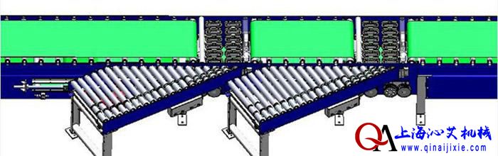 分流輸送系統(tǒng)示意圖 分流輸送系統(tǒng)示意圖