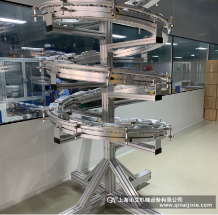 ʳƷݔ;ʹеע(xing)ʲô